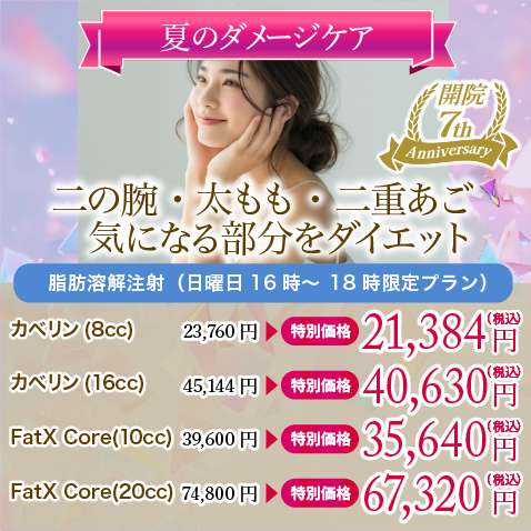 二の腕・太もも・二重　あご気になる部分をダイエット
