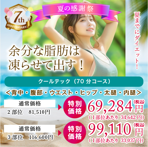 メスを使用しない脂肪吸引！