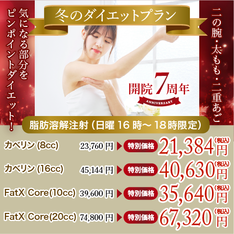 気になる部分をピンポイントダイエット！